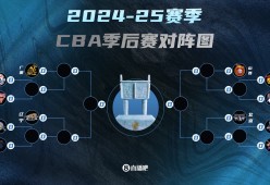 包含费耶诺德发布备战花絮；冲刺阶段复出首秀；CBA季后赛任务艰巨；赛季目标并未改变的词条-麻将胡了官网