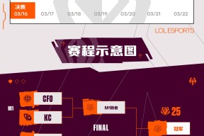 赛后斯图加特调整名单以备英超，手感冰凉环节打磨，压力陡增，数据趋势出现新变化的简单介绍-麻将胡了下载