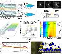 7?ocGGK喒rb③錏尒侴V(7sercc最新)